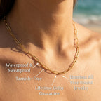Alto 4mm Wide Paperclip Chain Necklace - Semprie