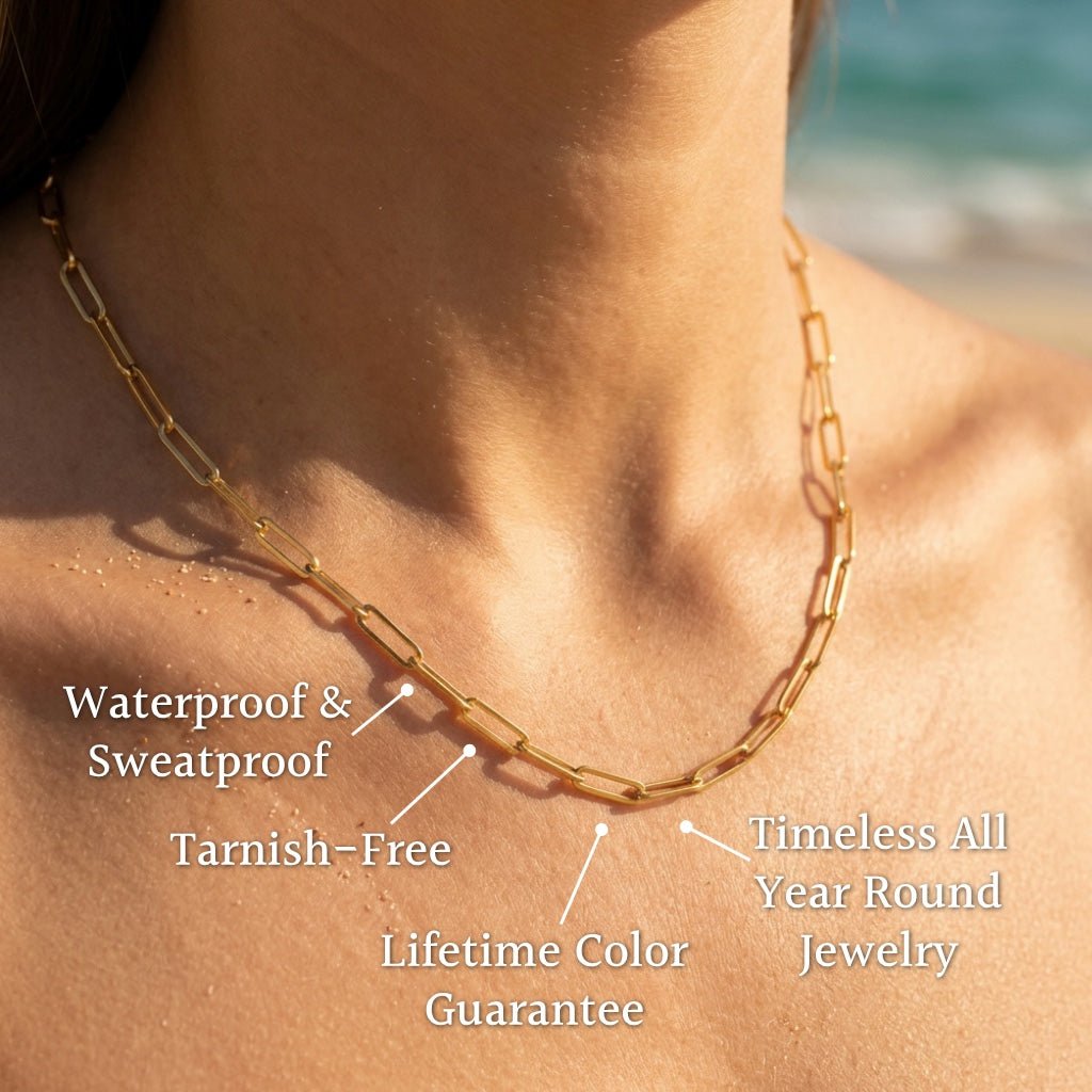 Alto 4mm Wide Paperclip Chain Necklace - Semprie