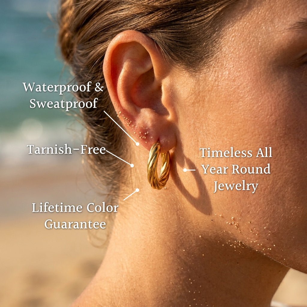 Chunky Fluted Oval Latch Hoop Earrings - Semprie