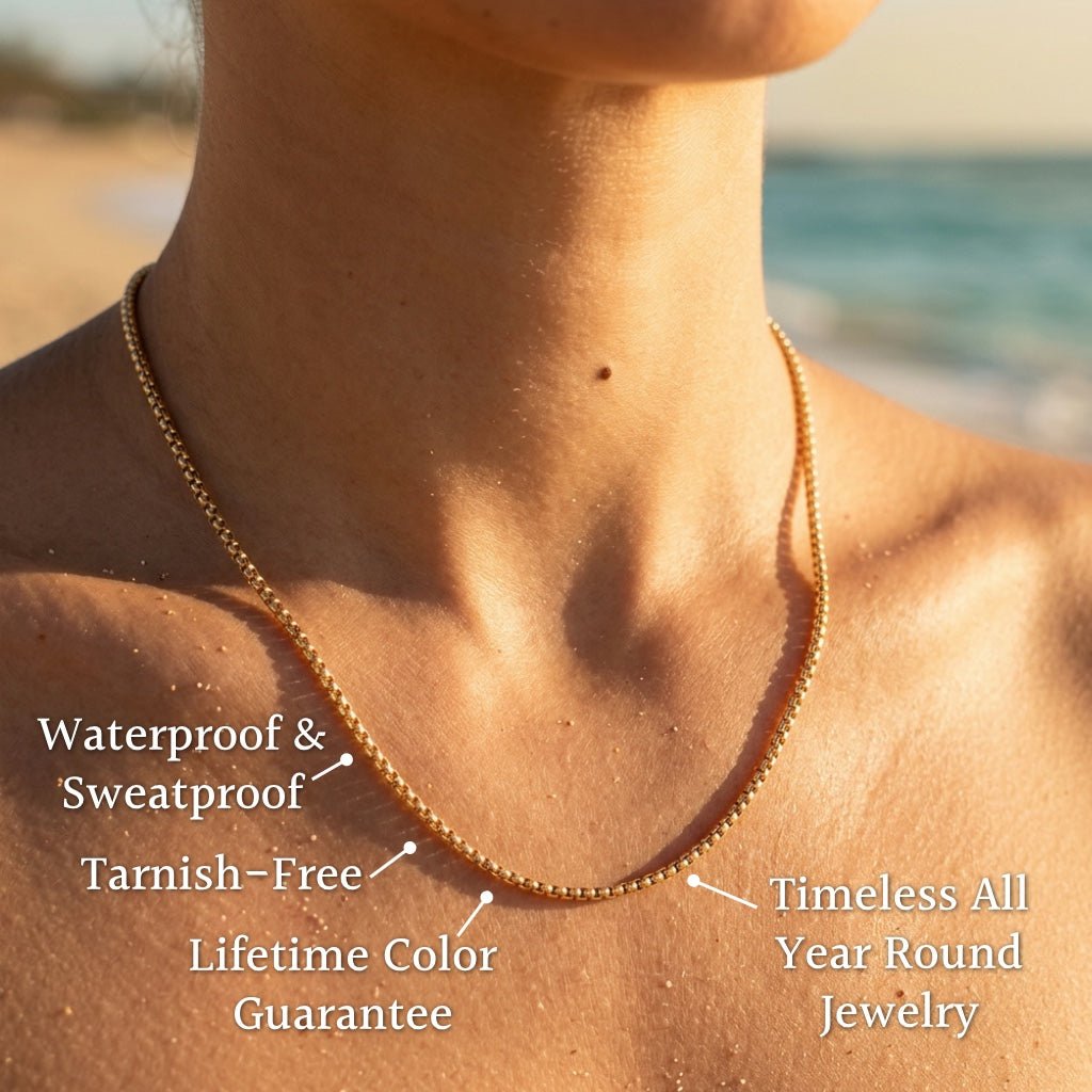 Chunky Squared Box Chain Necklace - Semprie