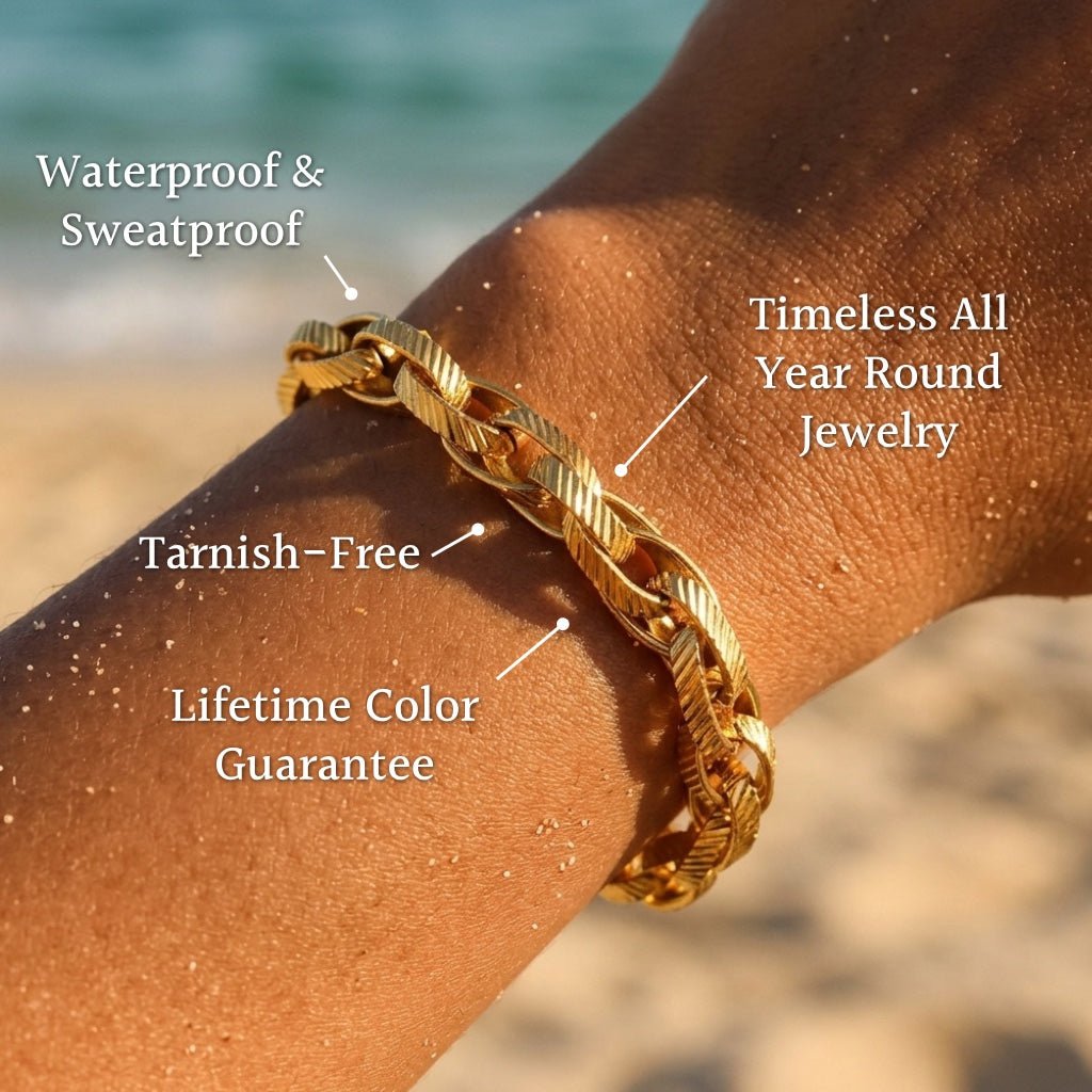 Dual Strand Satellite & Cable Chain Bracelet - Semprie
