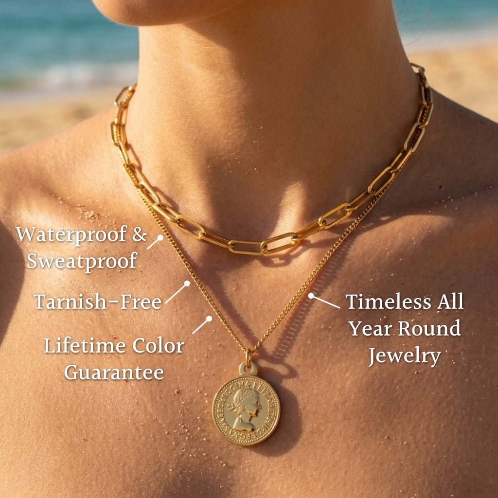 Triple Layer Roman Coin Medallion Necklace - Semprie