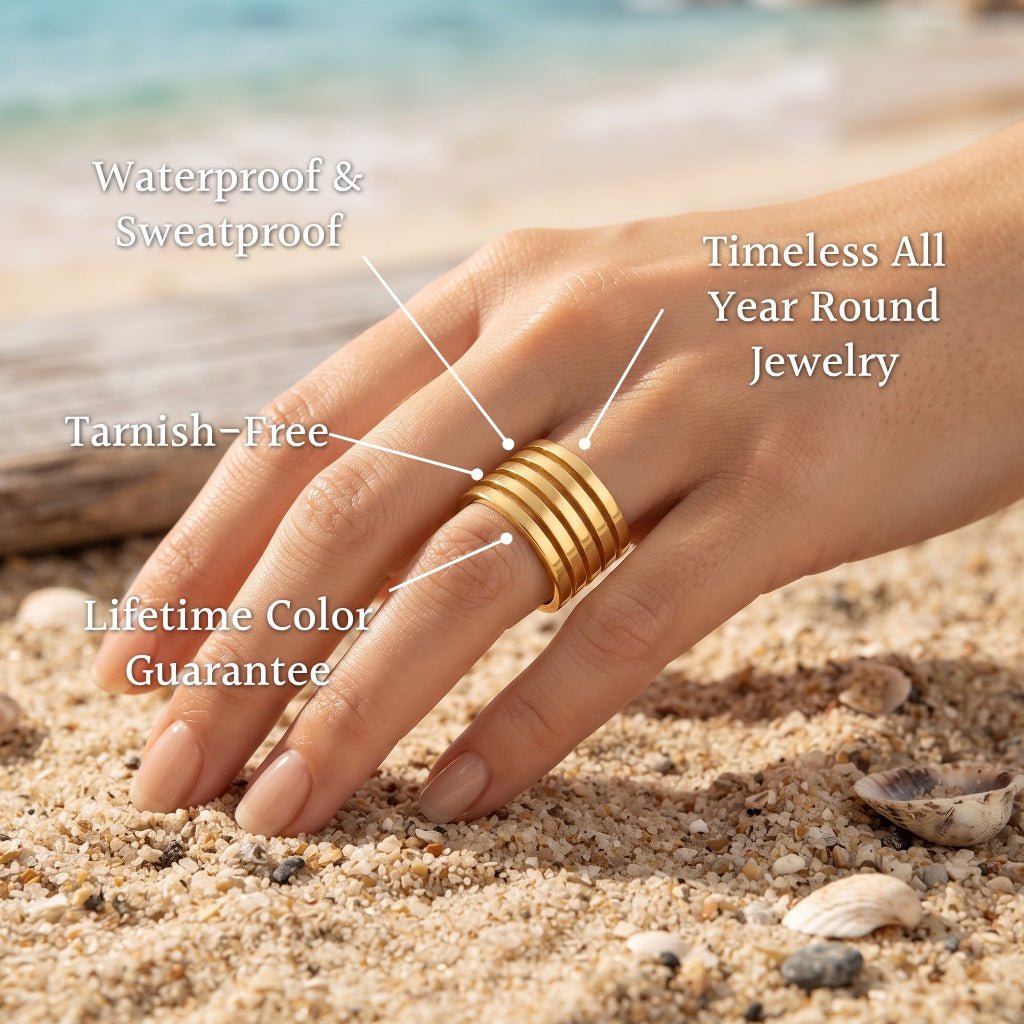 Wide Multi-Rib Stacked Cigar Band Ring - Semprie